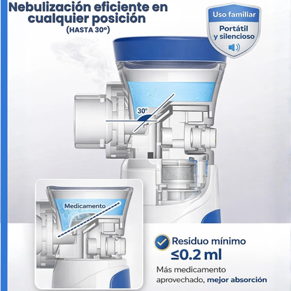 RespiraCare™ – Nebulizador Portátil